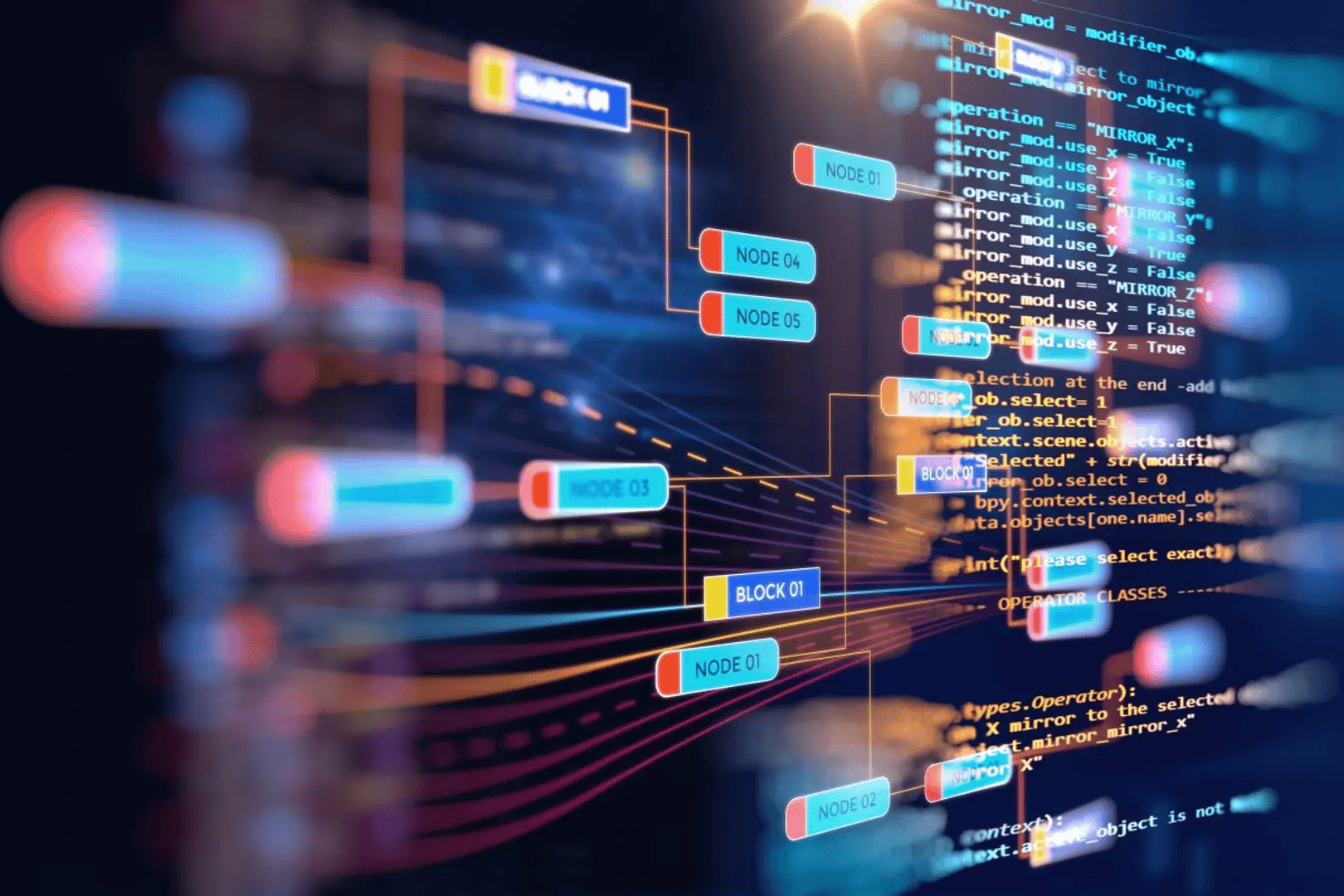 PLC and Embedded Systems Programming